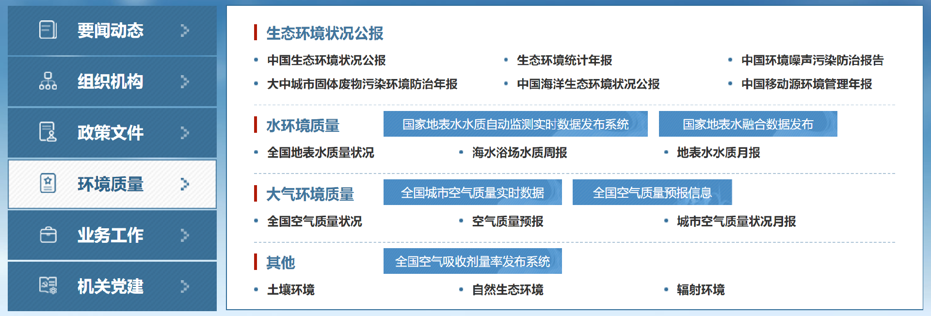 全国空气质量状况
